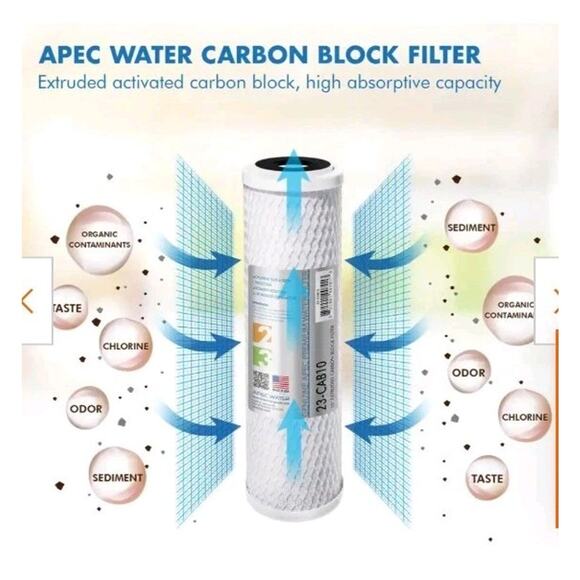 APEC Reverse Osmosis R.O. System Filter System - 3 Filters NEW - Picture 8 of 8